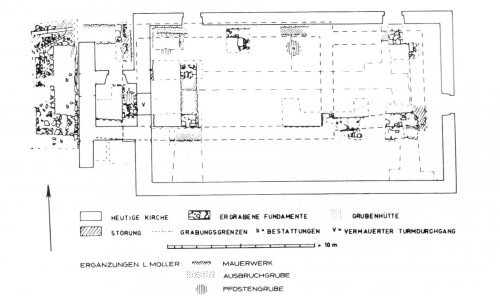 Kirchenfundamente